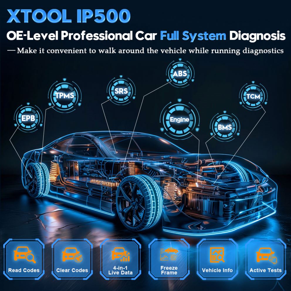 Nuovo Scanner Diagnostico Auto - Obd2 Scanner recensione e prezzo
