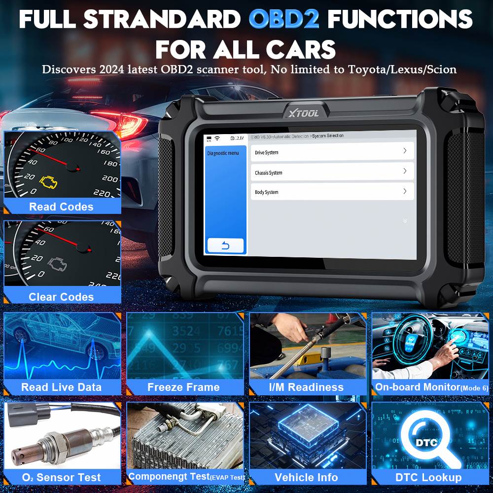 Nuovo Scanner Diagnostico Auto - Obd2 Scanner recensione e prezzo