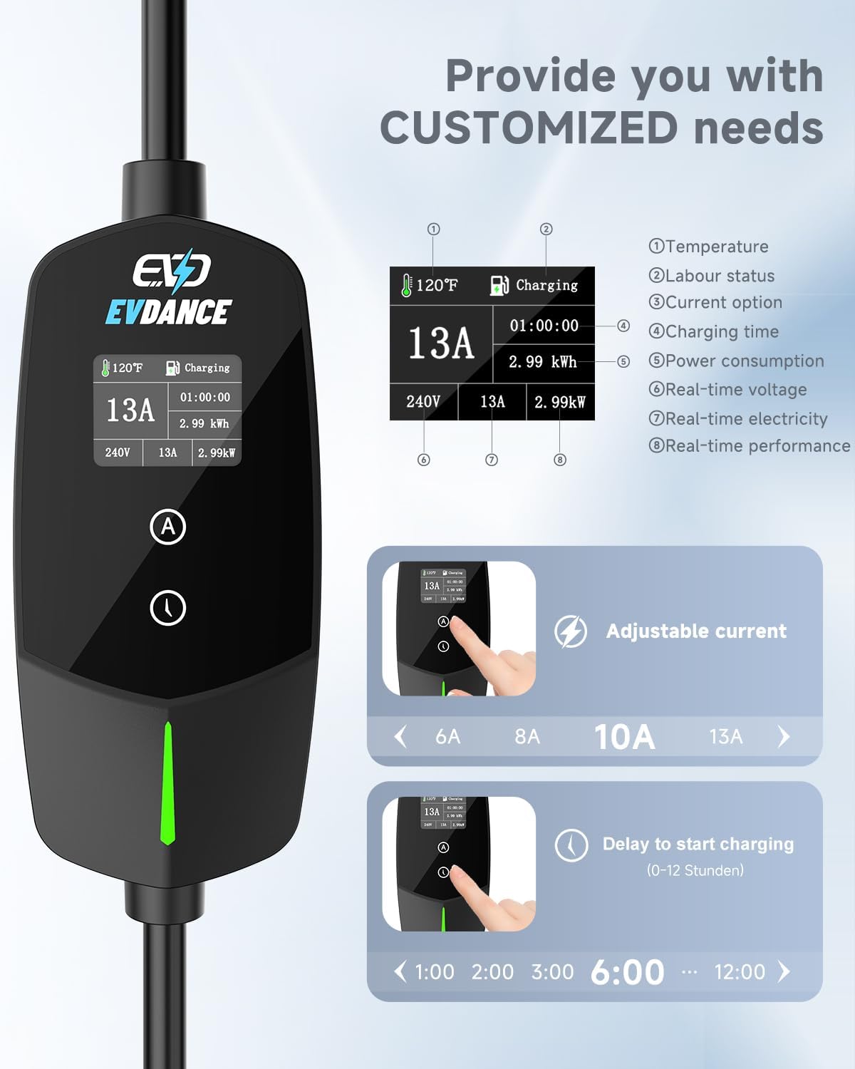 Caricatore EV Portatile EVDANC - Car Accessories Uk recensione e prezzo