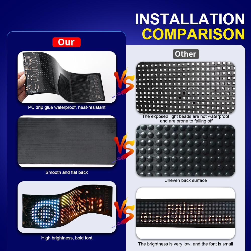 Pannello LED Matrix Pixel a sc - Car Accessories Uk recensione e prezzo