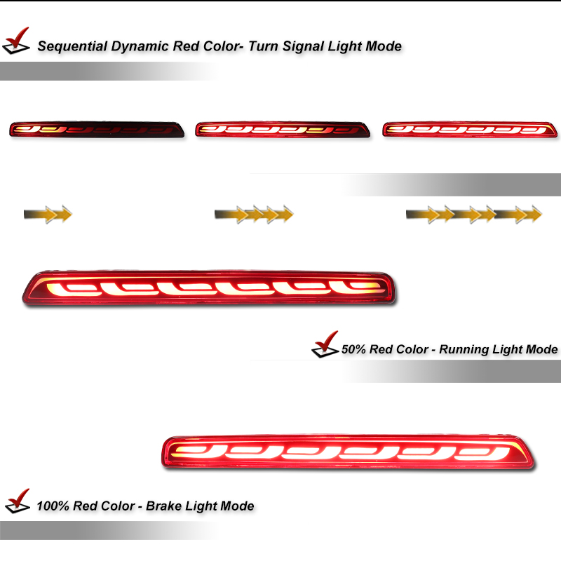 Luci Riflettenti LED per Parau - Car Accessories For Road Trip recensione e prezzo